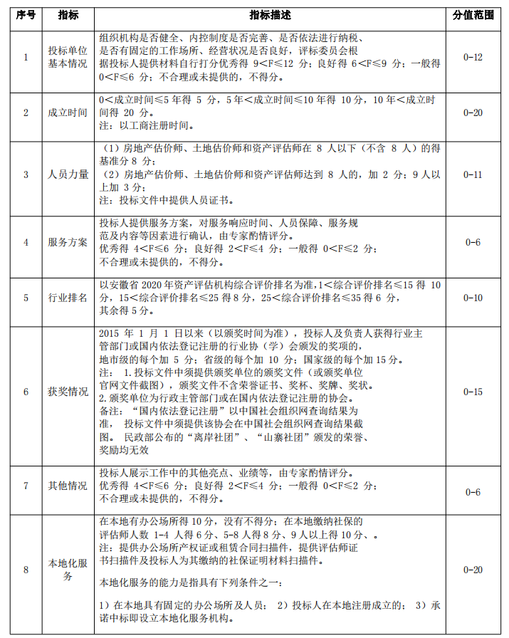 优游国际平台(UB8)官方网站- welcome