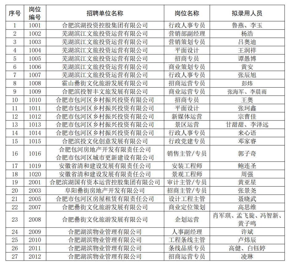 优游国际平台(UB8)官方网站- welcome