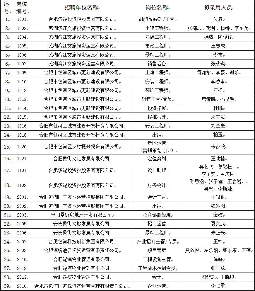 优游国际平台(UB8)官方网站- welcome